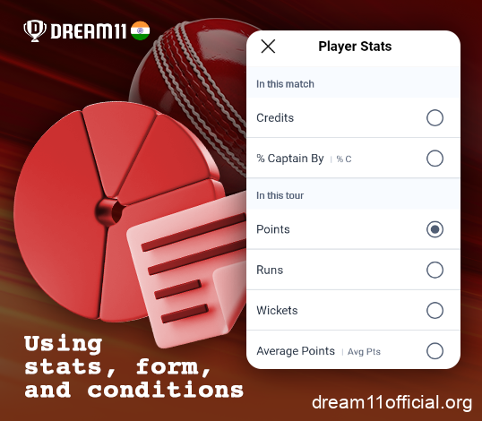 Consider player statistics and results for fantasy cricket in Dream11