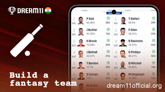Build your cricket team in Dream11 fantasy