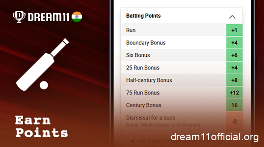 Earn points in Dream11 fantasy cricket