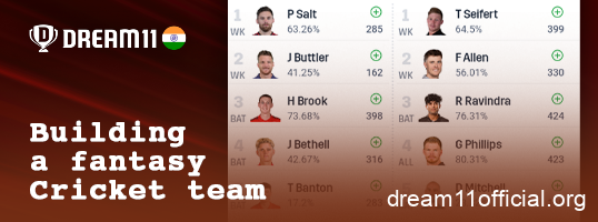 Assemble a fantasy team for cricket matches in Dream11 India