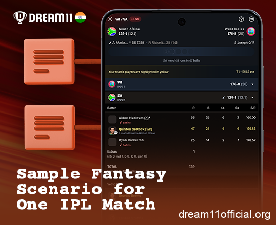 Example of an IPL fantasy match in Dream11