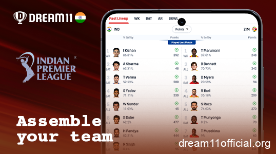 Assemble team for the IPL fantasy match on Dream11