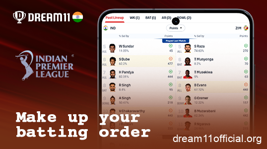 Form a lineup of players for a fantasy IPL match in Dream11 India