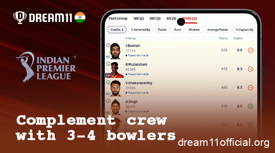 Add bowlers to your fantasy IPL team in Dream11