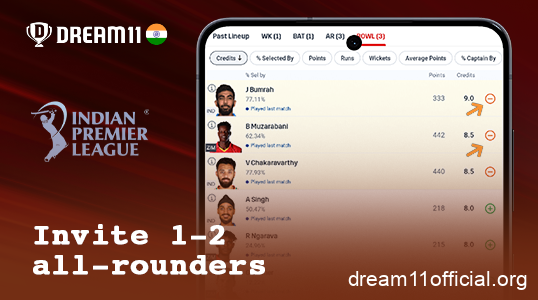 Add versatile players to your Dream11 IPL team