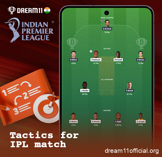 Tactics for fantasy IPL matches in Dream11 India